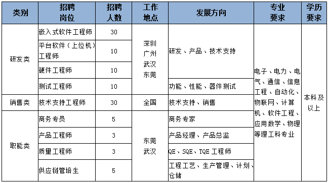 微信截圖_20220106151809.png 微信截圖_20220106151809.png